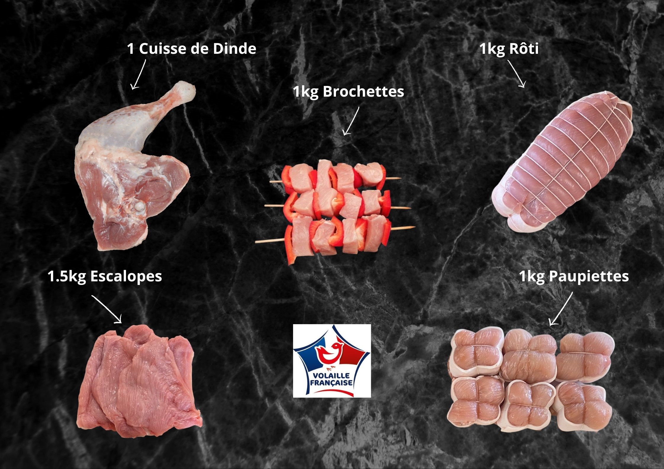 COLIS DE DINDE été 6KG SITE INTERNET