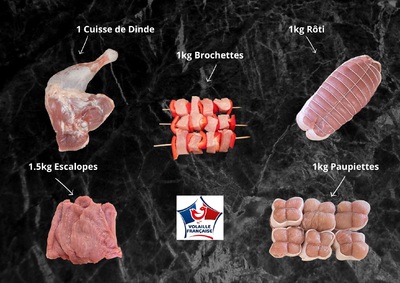 COLIS DE DINDE été 6KG SITE INTERNET
